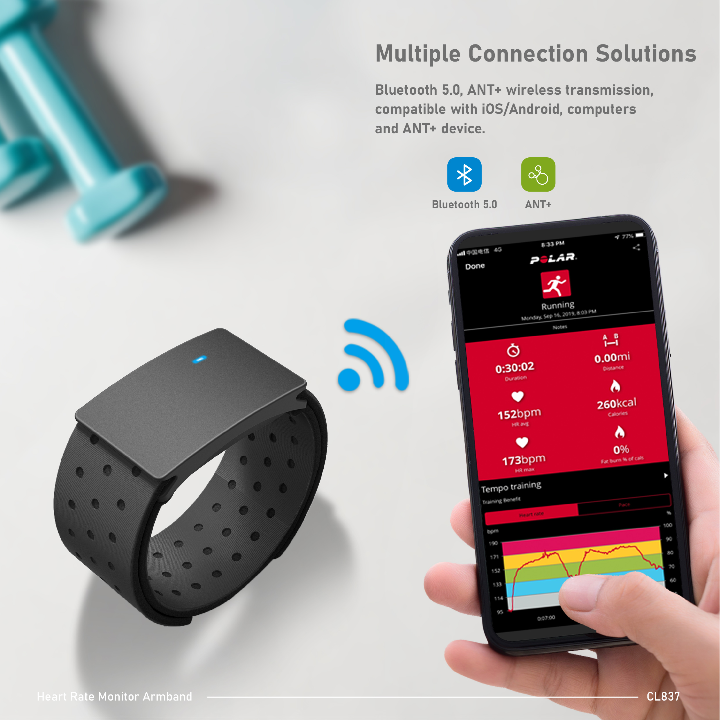 CHILEAF CL837 Heart Rate Monit - Cycling Zwift avis et prix
