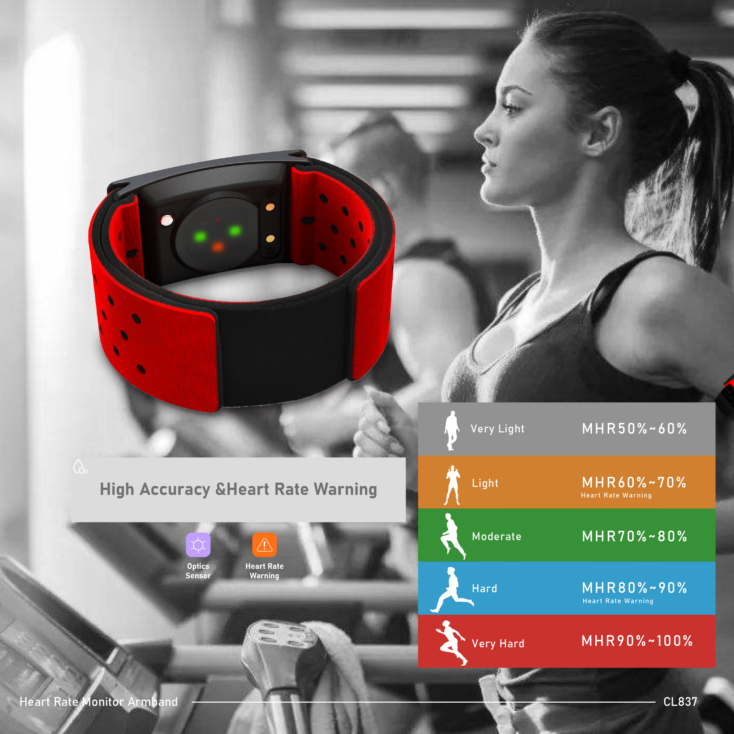 CHILEAF CL837 Heart Rate Monit - Cycling Zwift avis et prix