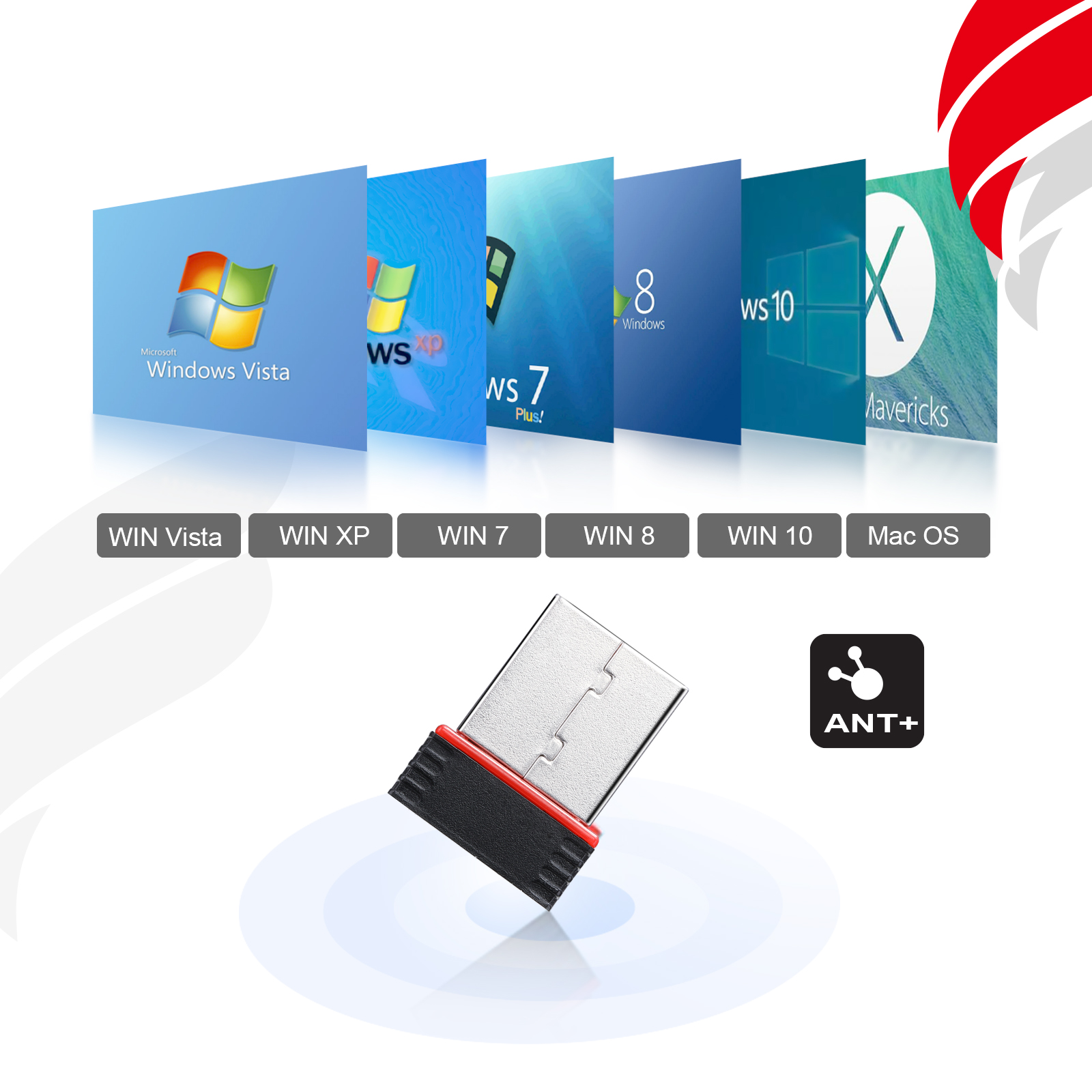 USB ANT+ Stick Dongle Wireless - Cycling Zwift avis et prix
