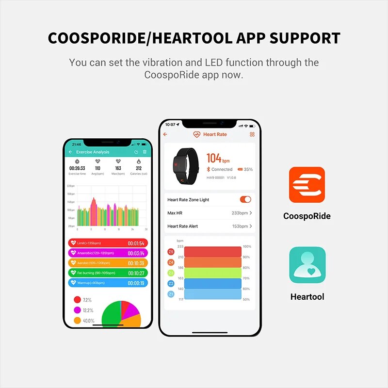COOSPO HW9 Armband Heart Rate  - Cycling Zwift avis et prix